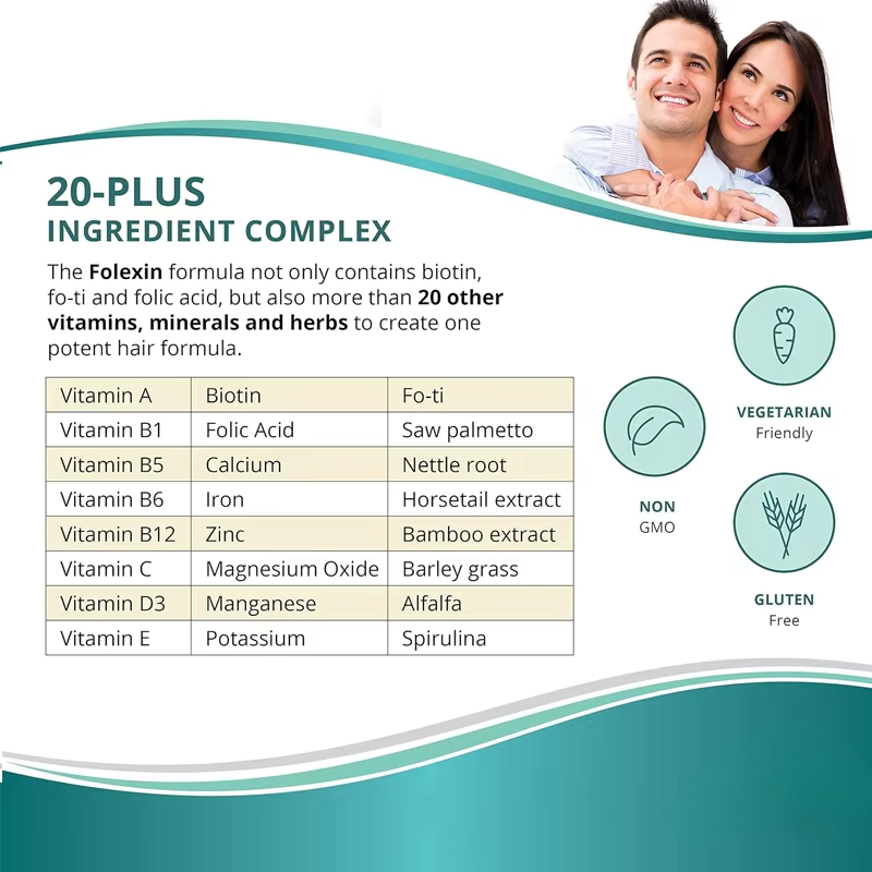Hair Growth Supplements for Me - Biotin Hair Growth avis et prix
