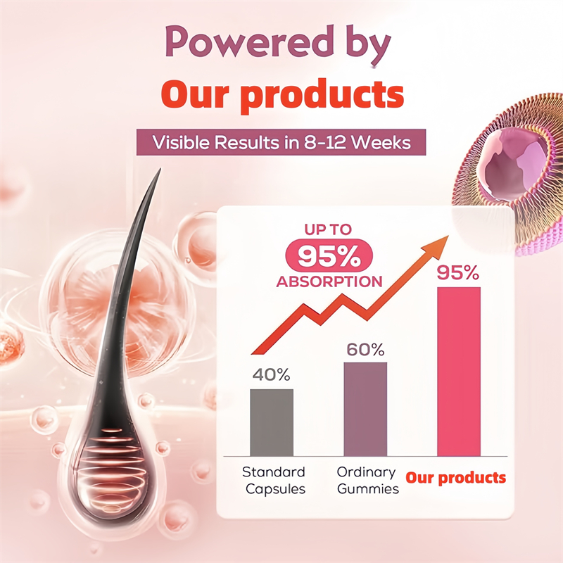 10000mcg Biotin Vitamins Hair  - Biotin Hair Growth avis et prix