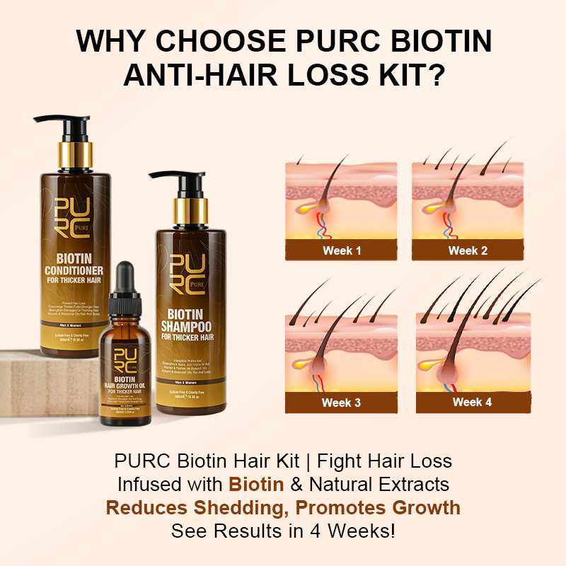 PURC Biotin Hair Growth Oil Sh - Biotin Hair Growth avis et prix