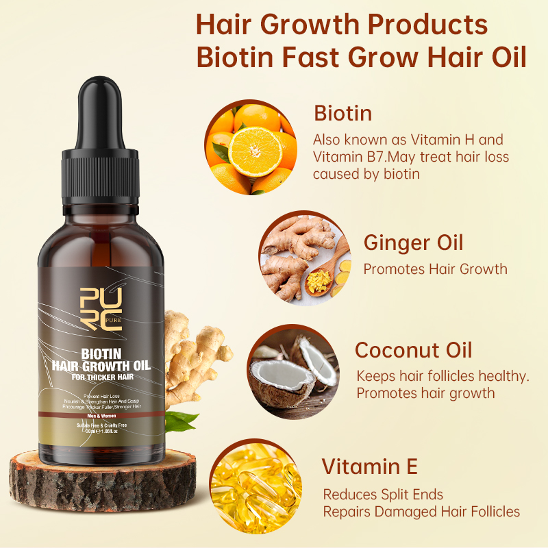 PURC Fast Hair Growth Products - Biotin Hair Growth avis et prix