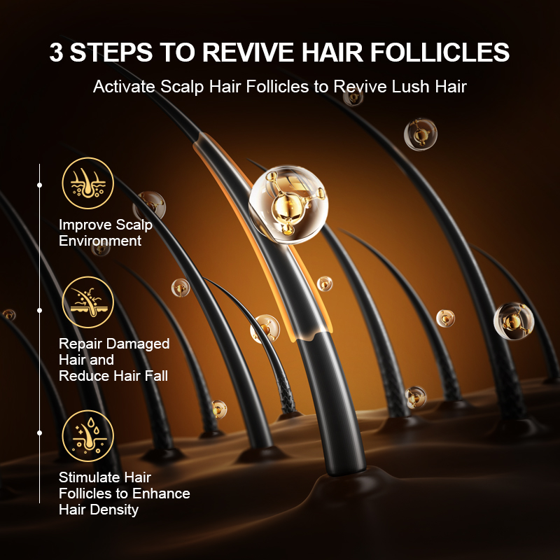 PURC Fast Hair Growth Products - Biotin Hair Growth avis et prix