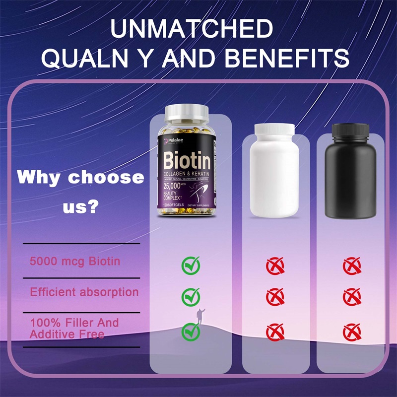 Biotin + Collagen + Keratin Su - Biotin Hair Growth avis et prix